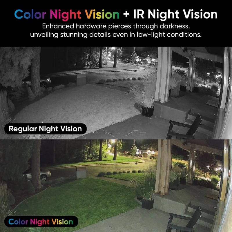 Solar Pan Tilt Zoom Security Camera