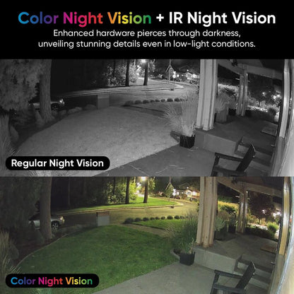 Solar Pan Tilt Zoom Security Camera